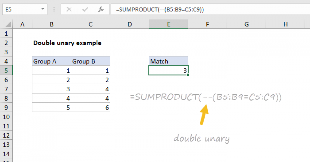 excel-double-unary-exceljet
